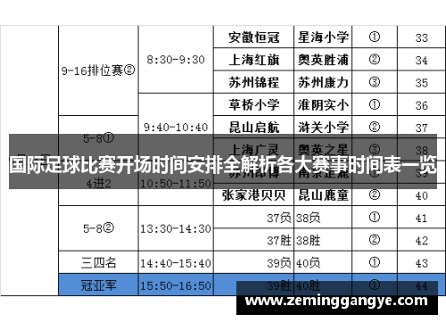 国际足球比赛开场时间安排全解析各大赛事时间表一览